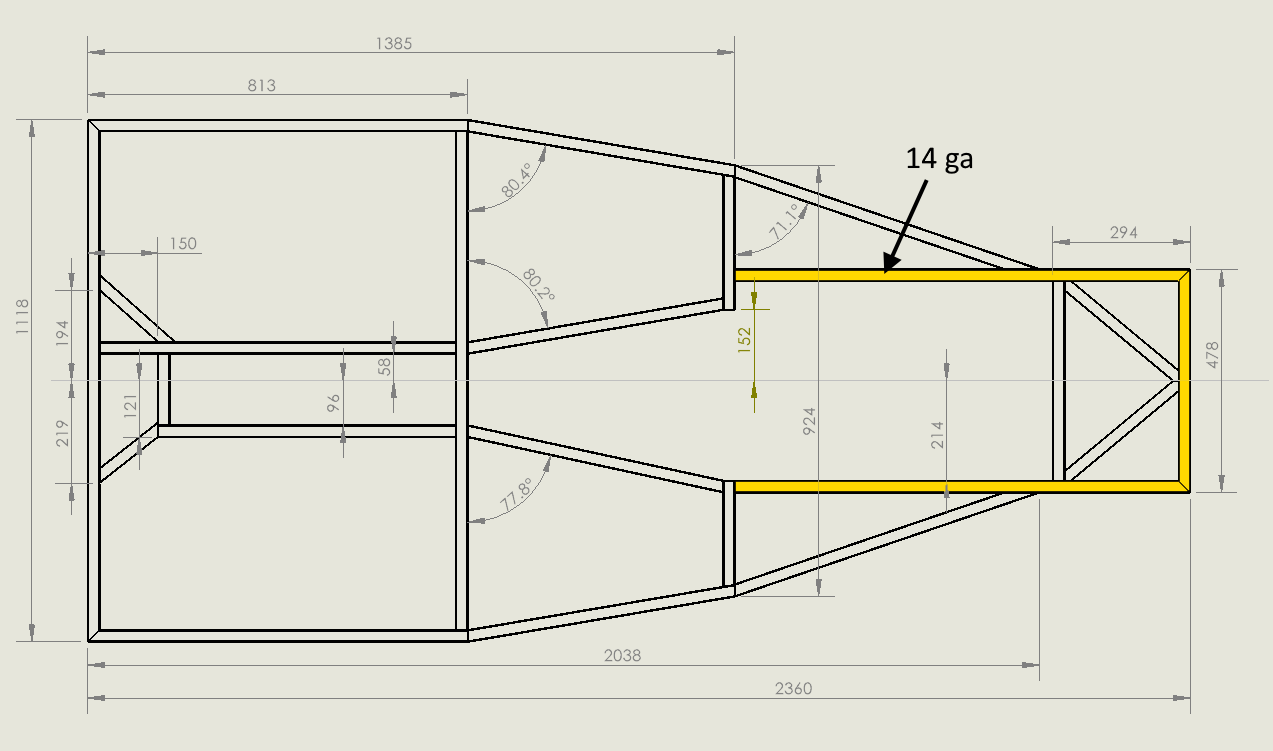 The base dimensions.