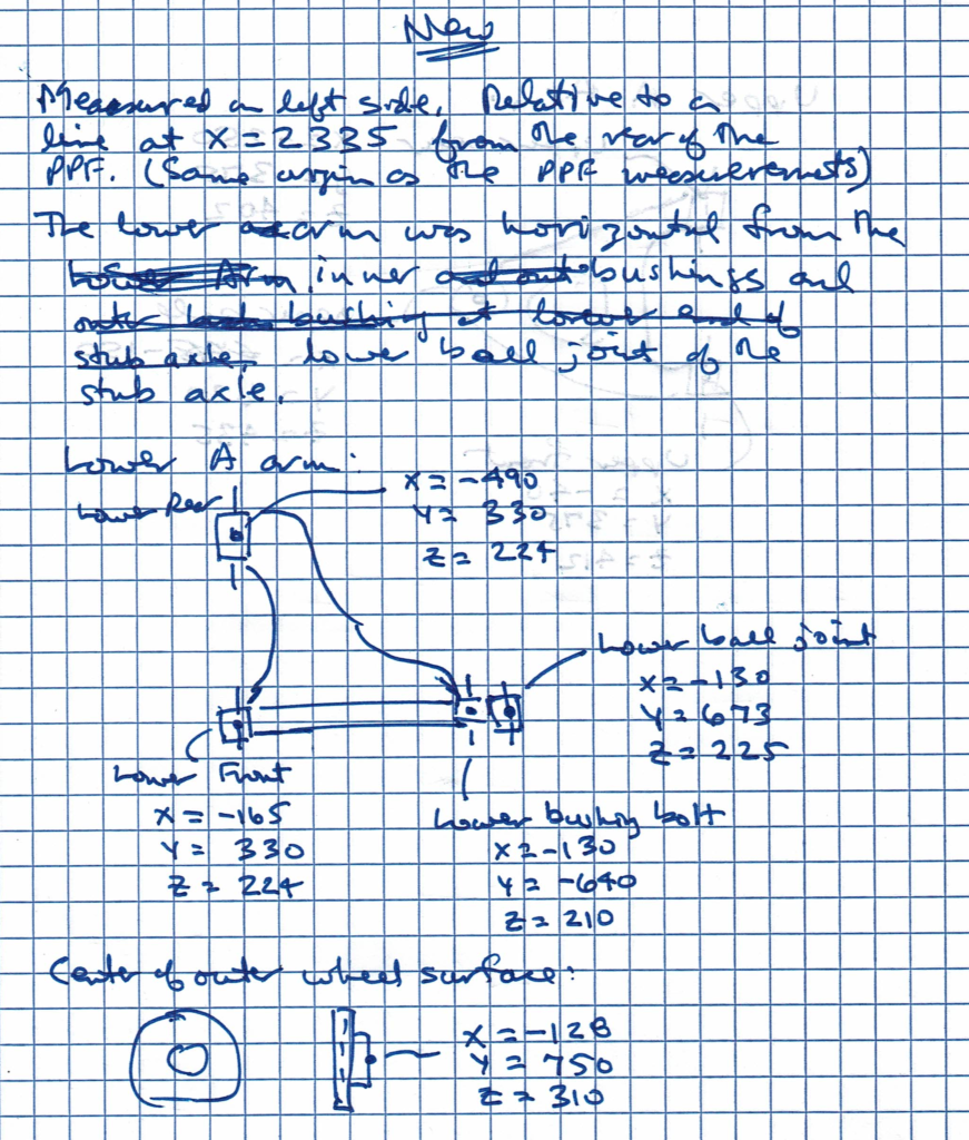 Lower front A-arm measurements.