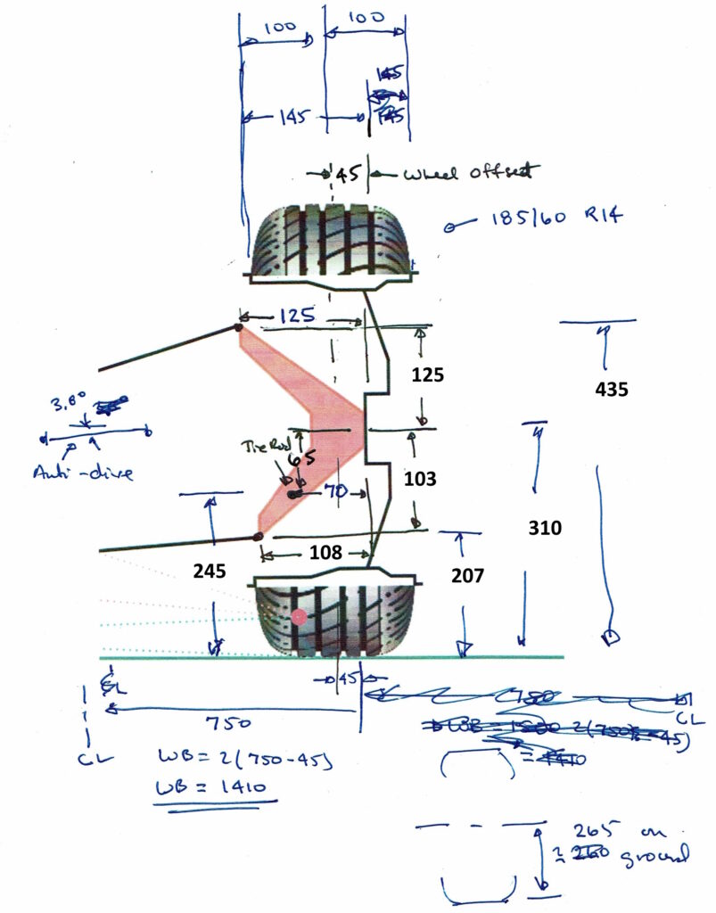 Measured wheel and hub dimensions.