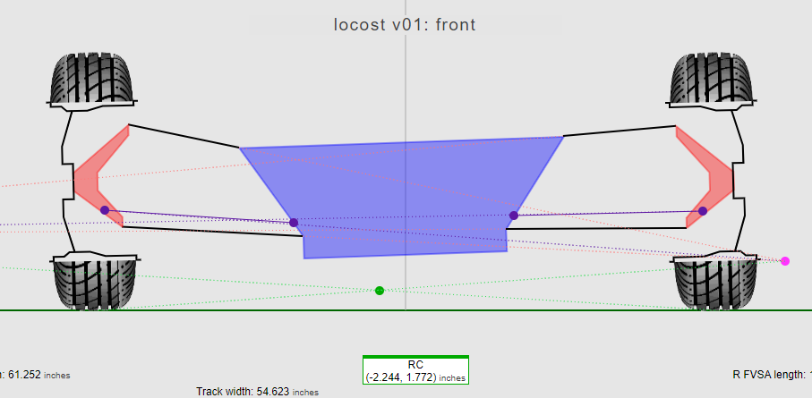 VSusp calculation showing a 2 degree roll. The Roll Center is at 1.772 inches with positive camber on the outside wheel and negative camber on the inside.