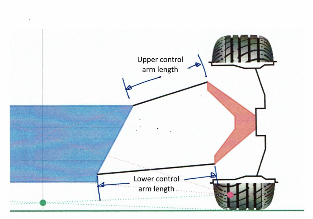 VSusp input for the control arms tab.