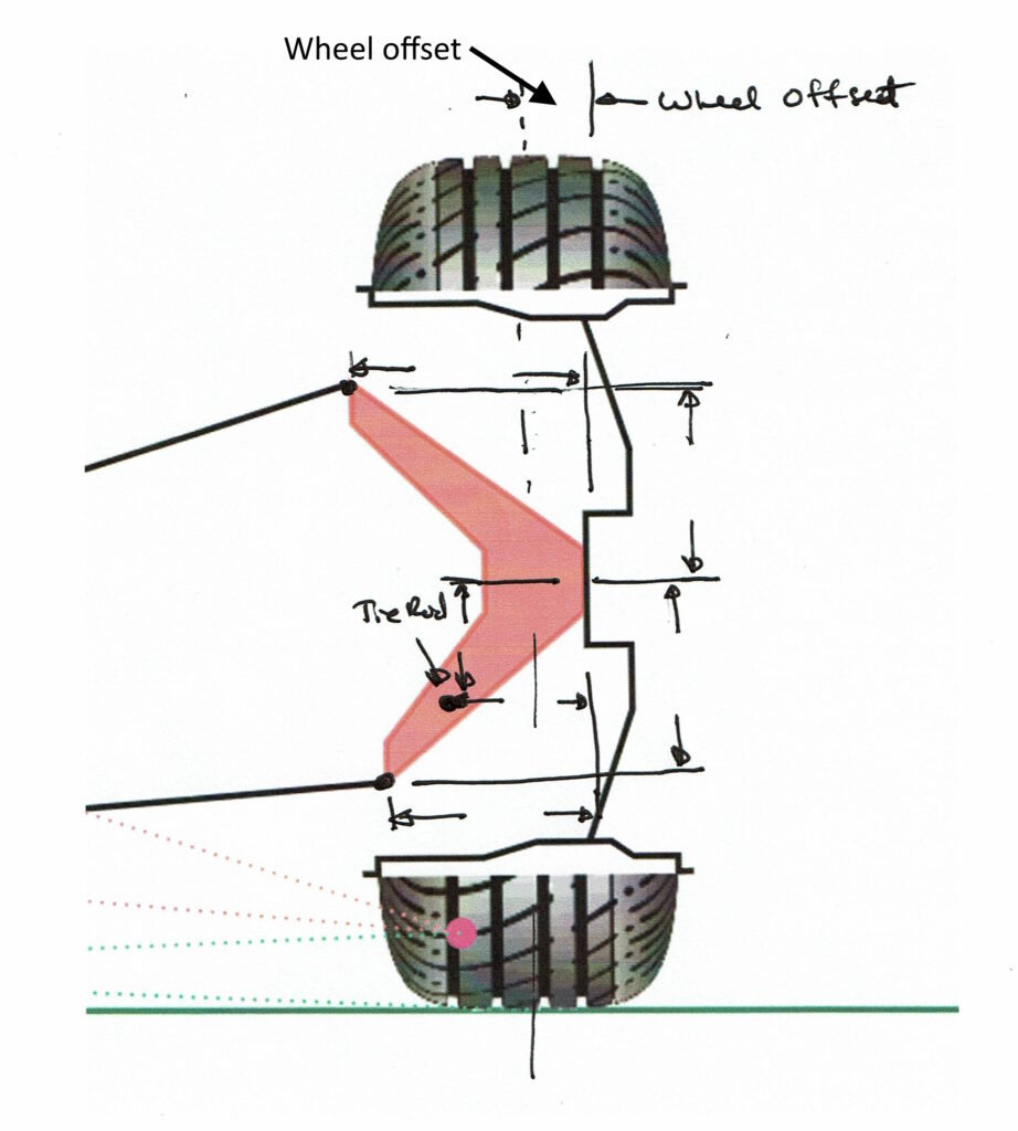 VSusp input for the wheels tab.